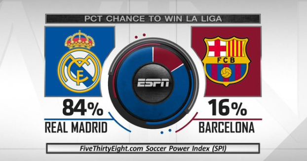 这是一场顶 这是一场顶